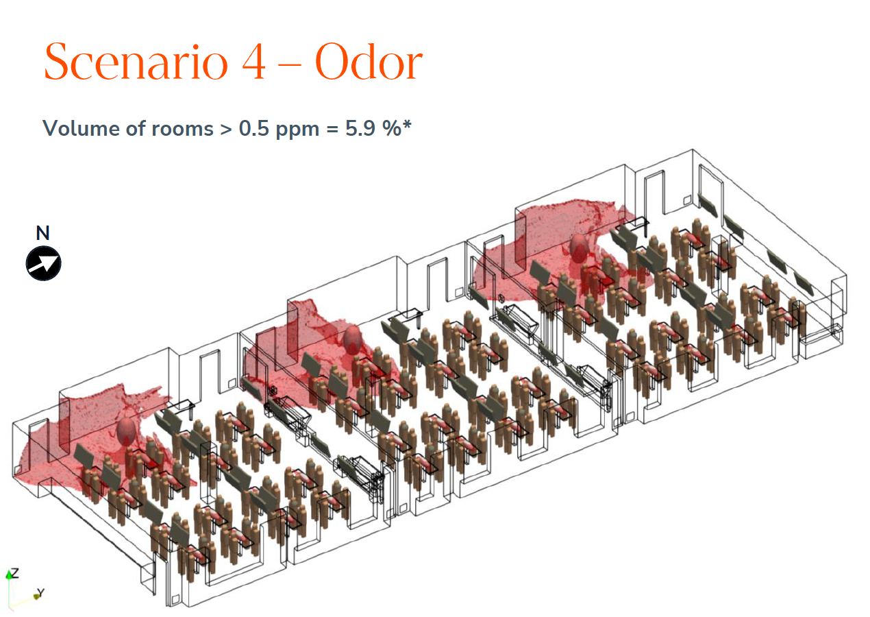 3D model of laboratory with some areas highlighted to show where in the lab occupants might breathe in formaldehyde.